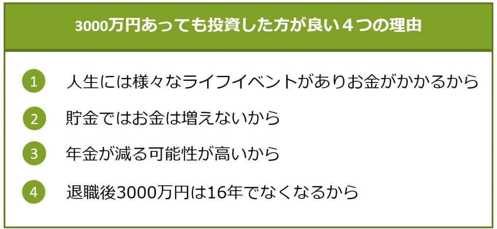 3000万円あっても投資した方が良い4つの理由