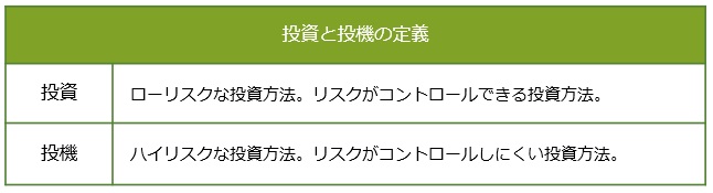 投資と投機の定義