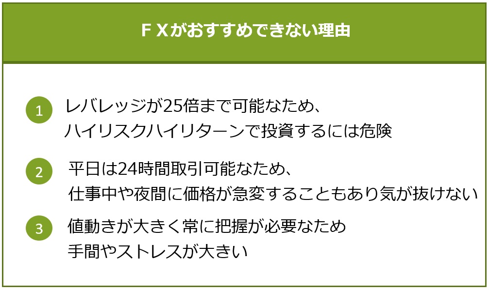 FXがおすすめできない理由