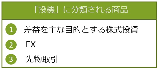 投機に分類される商品