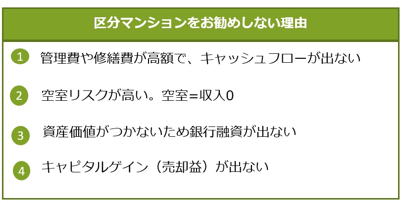 区分マンションをお勧めしない理由