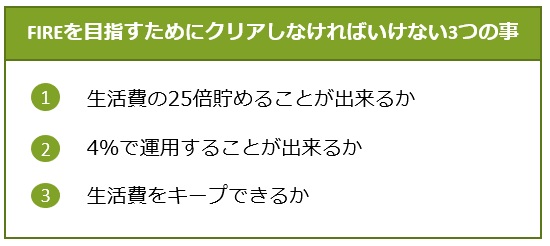 FIREを目指すためにクリアしなければいけない3つの事