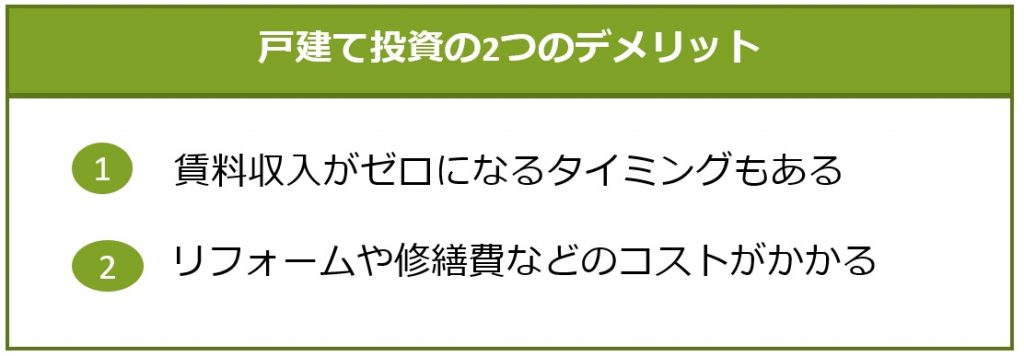 戸建て投資の2つのデメリット