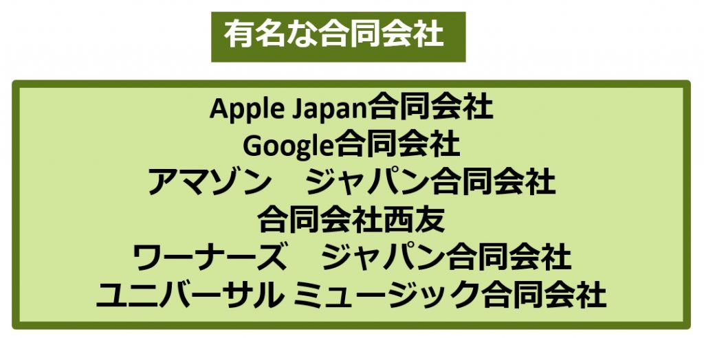 有名な合同会社