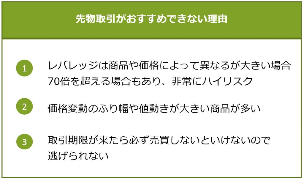 先物取引がおすすめできない理由