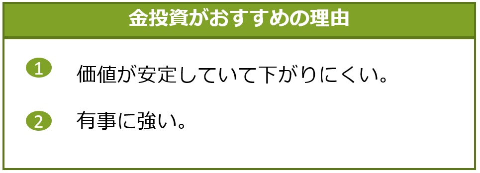 金投資がおすすめ