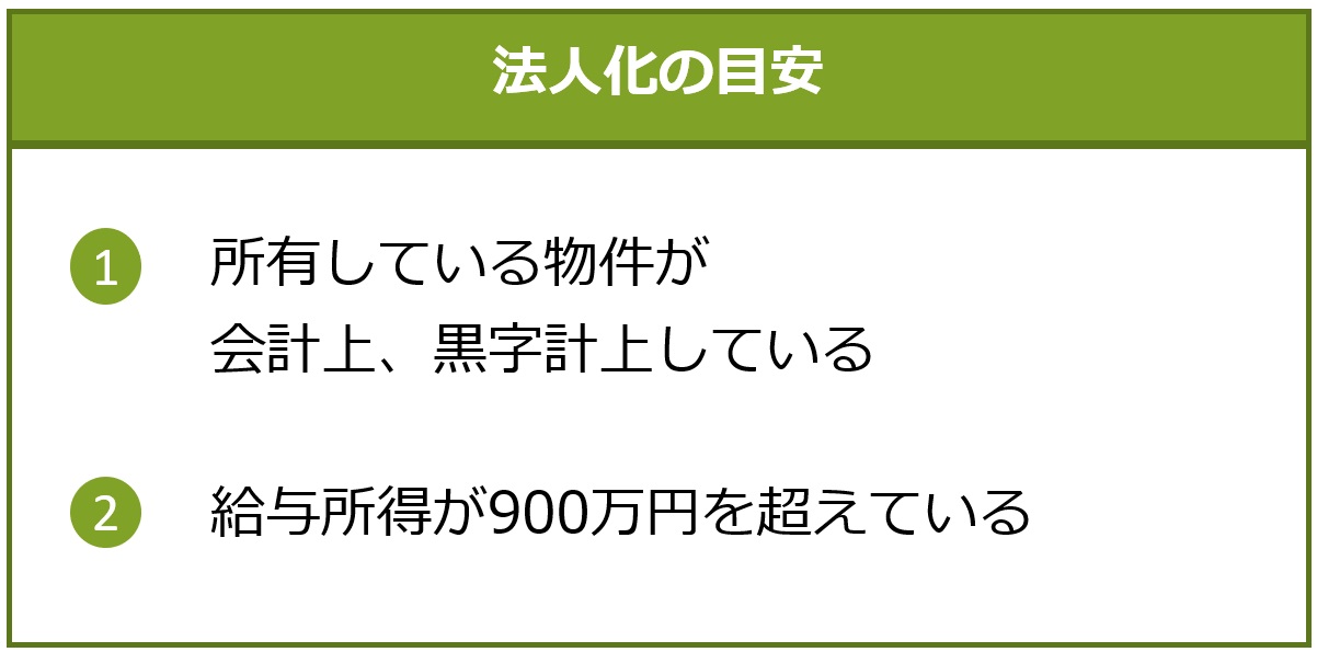 法人化の目安