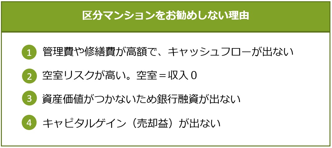 区分マンションをお勧めしない理由