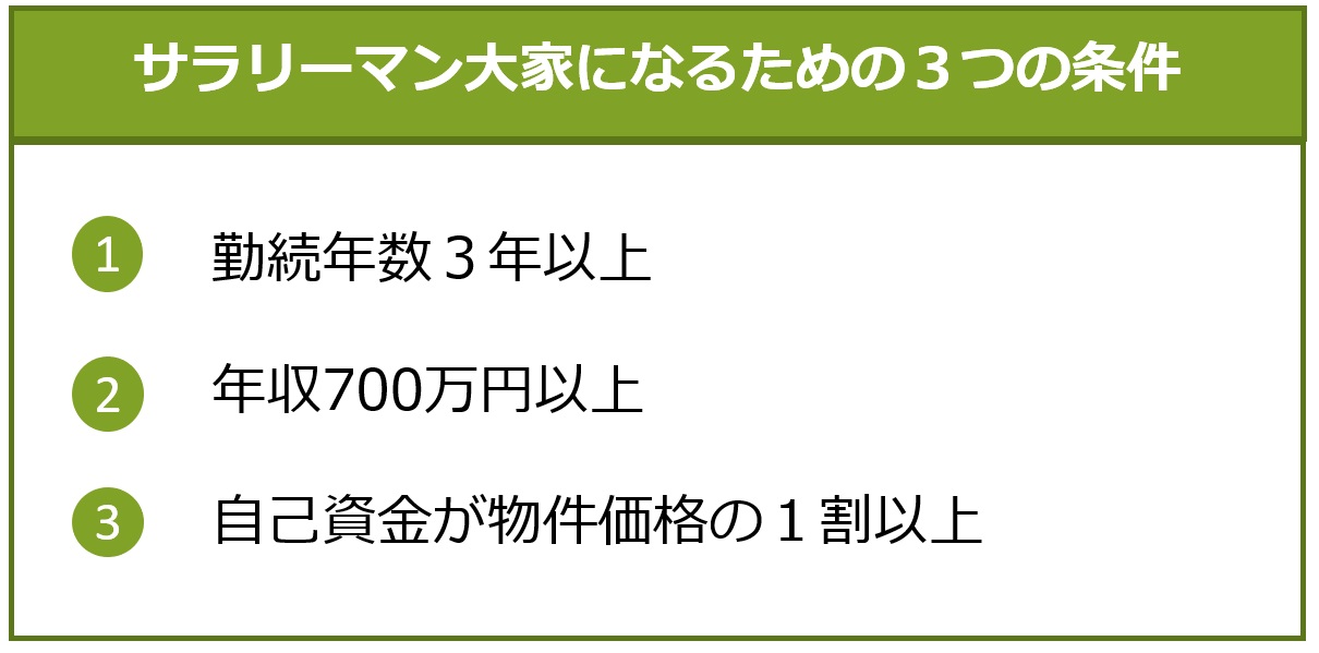 サラリーマン大家になるための3つの条件