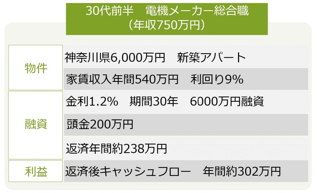 成功事例