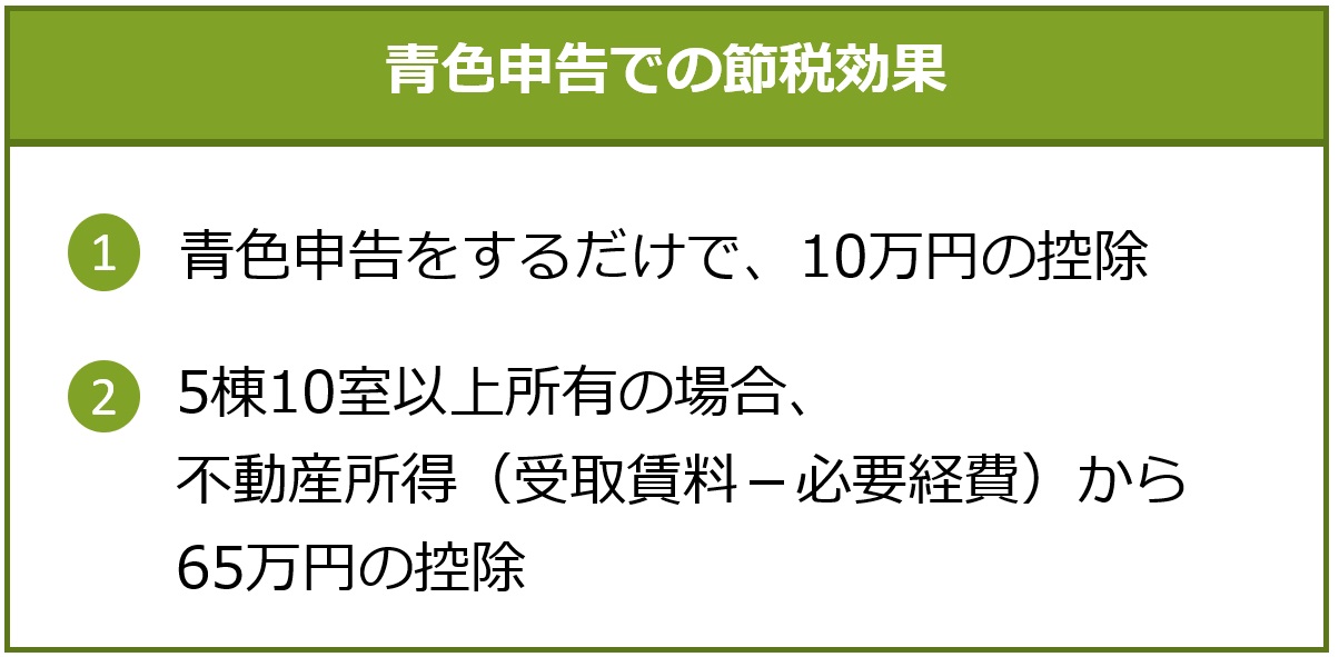 青色申告での節税効果