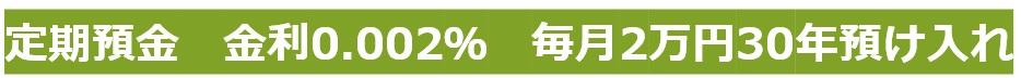 定期預金 金利0.002% 毎月2万円30年預け入れ