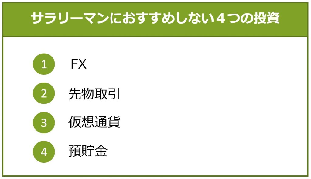サラリーマンにおすすめしない4つの投資